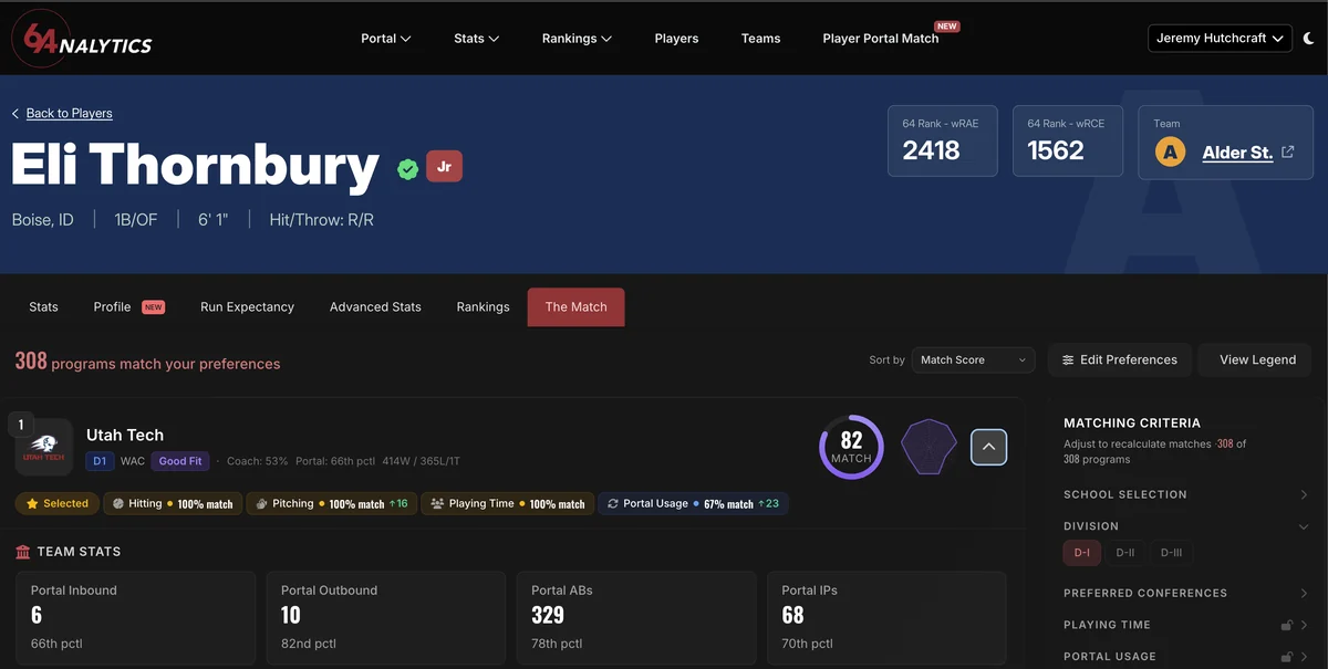 The Match tab on a player page: 308 programs match the player's preferences, with one program ranked first at an 82 match, team stats below and a matching-criteria panel on the right. The player shown is fictional.